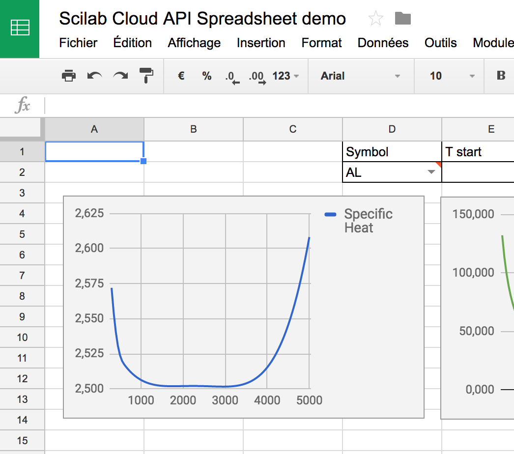 build scilab on os x 2017 build scilab on os x 2017