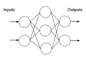 Neural network character recognition tutorial 2025