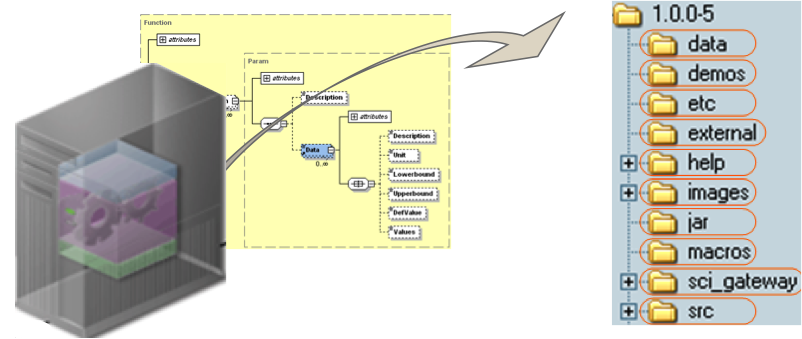 scilab animation scilab animation