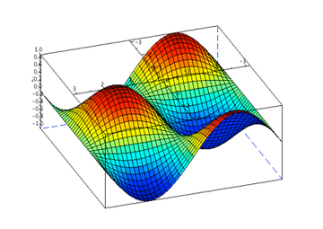 scilab animation scilab animation