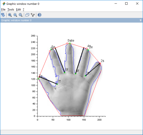 Computer Vision – Structural Analysis | Scilab