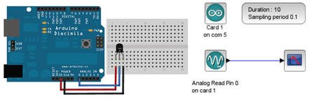 arduino temp read imagelarge 1